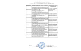 Декларации о соответствии